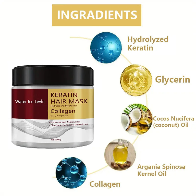 Masque Réparateur Intense à la Kératine Pur