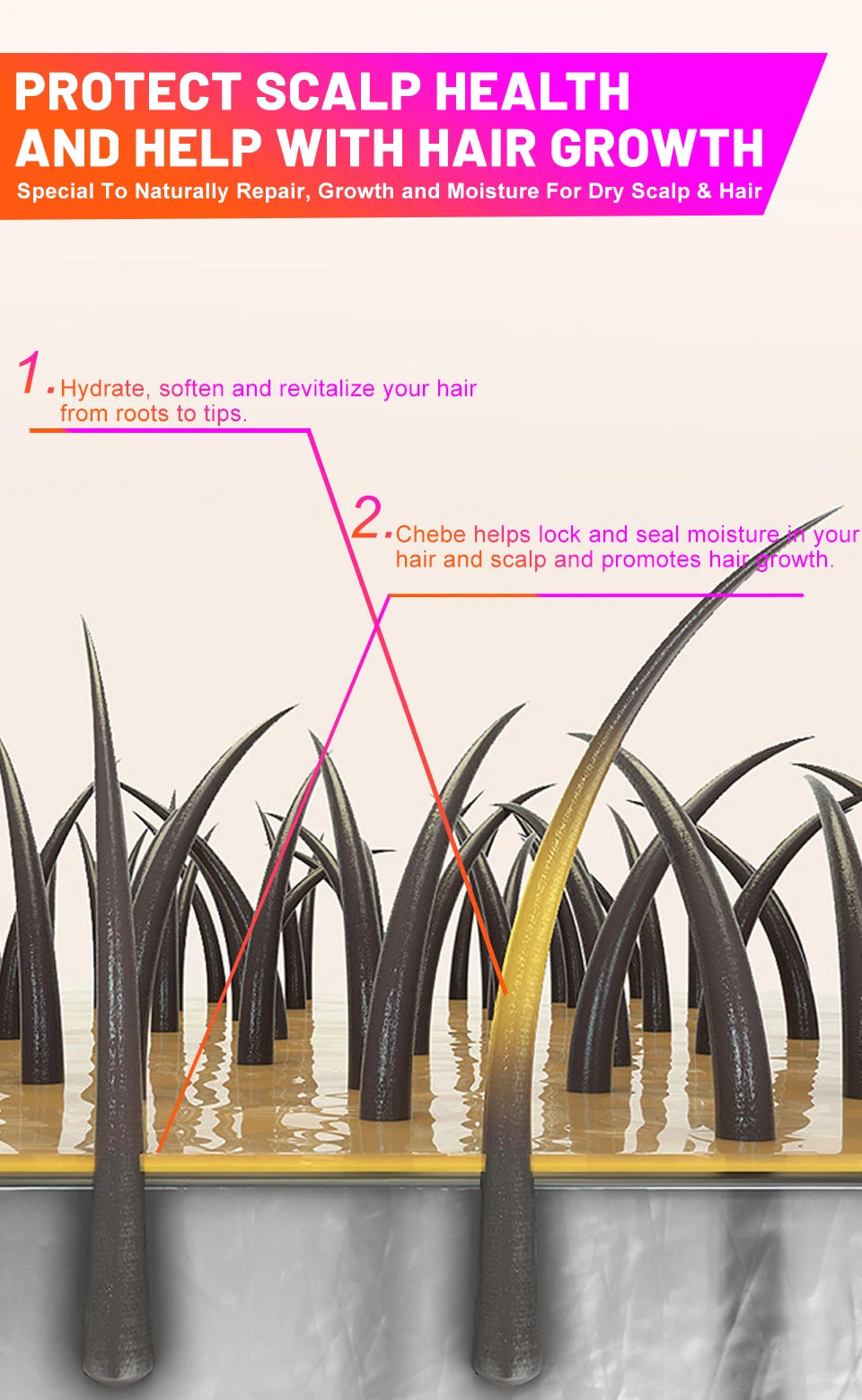 Élixir "Pousse Miracle" : Cure Chebe & Anti-Casse